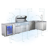 Arcticedge Elite Stainless Outdoor Kitchen — How It Works