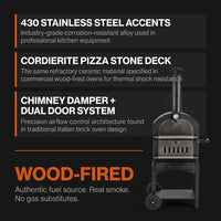 EmberFlame Compact Wood-Fired Pizza Oven — Results & Stats