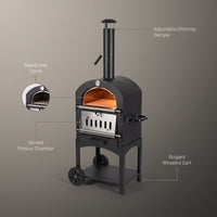 EmberFlame Compact Wood-Fired Pizza Oven — infographic