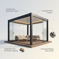 Glass Pavilion Pergola Built to Last Year-Round, Aluminum Frame, Tempered Glass Walls, Integrated LED Lighting — infographic