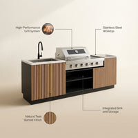 Hearthcraft Timberline Outdoor Kitchen — infographic