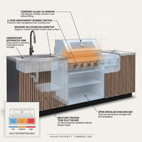Hearthcraft Timberline Outdoor Kitchen — How It Works