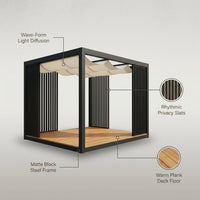 NoirVerge Aperture Pergola — infographic